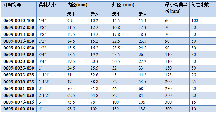鑫翔宇 鑫翔宇